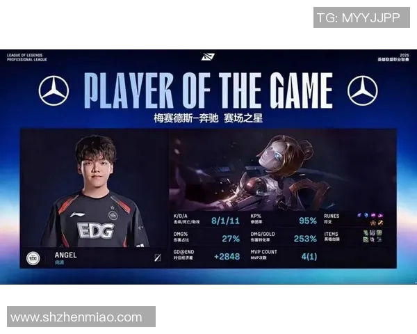 赛后复盘EDG与JDG灵活性对决分析与战术启示 赛后复盘EDG与JDG灵活性对决分析与战术启示