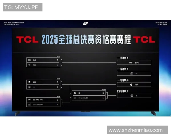JDG在S15电竞总决赛世界大师赛中的心理素质表现深度解析与点评 JDG在S15电竞总决赛世界大师赛中的心理素质表现深度解析与点评