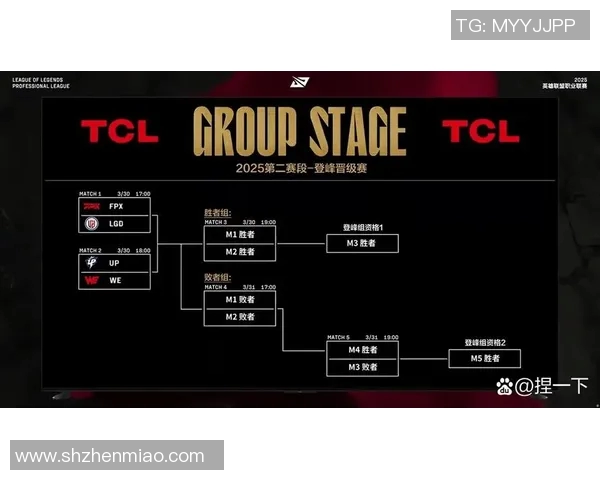 重磅专题IG在S15赛季的进攻革新与电竞比分解析 重磅专题IG在S15赛季的进攻革新与电竞比分解析