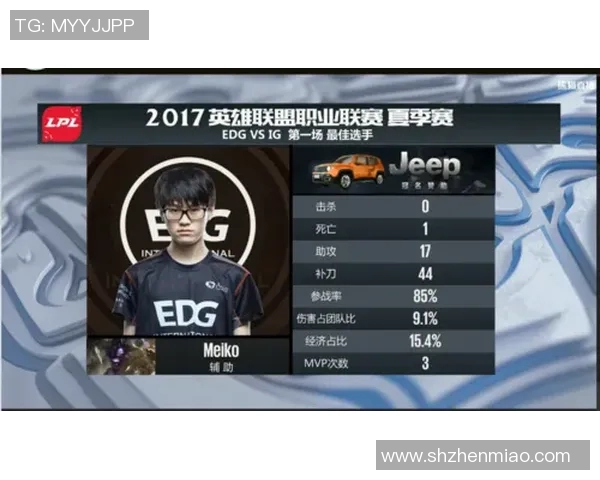 电竞比分从零开始全面解析英雄联盟比赛技巧与经验分享