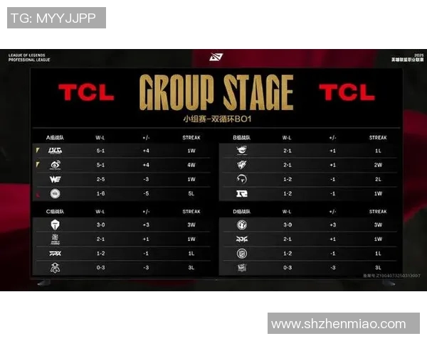 赛后分析BLG与EDG对决中的战术博弈与策略调整 赛后分析BLG与EDG对决中的战术博弈与策略调整