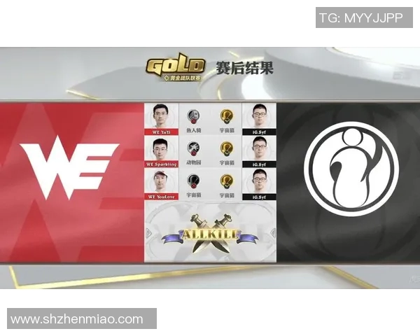 电竞新闻聚焦WE战队选手个人能力的深度分析与表现评估