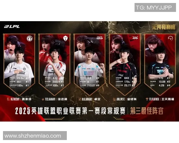 王者荣耀战术LNG快攻体系解析与实战应用探讨实时新闻 王者荣耀战术LNG快攻体系解析与实战应用探讨实时新闻